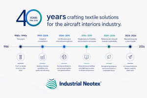40 años de Industrial Neotex: de la especialización textil a la innovación aeronáutica