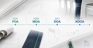 40 años Industrial Neotex | Parte III — Certificaciones aeronáuticas que marcaron nuestro crecimiento